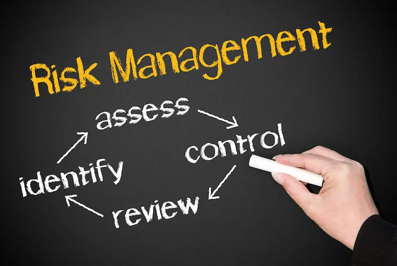 image refers to ISO 31000 risk management standard